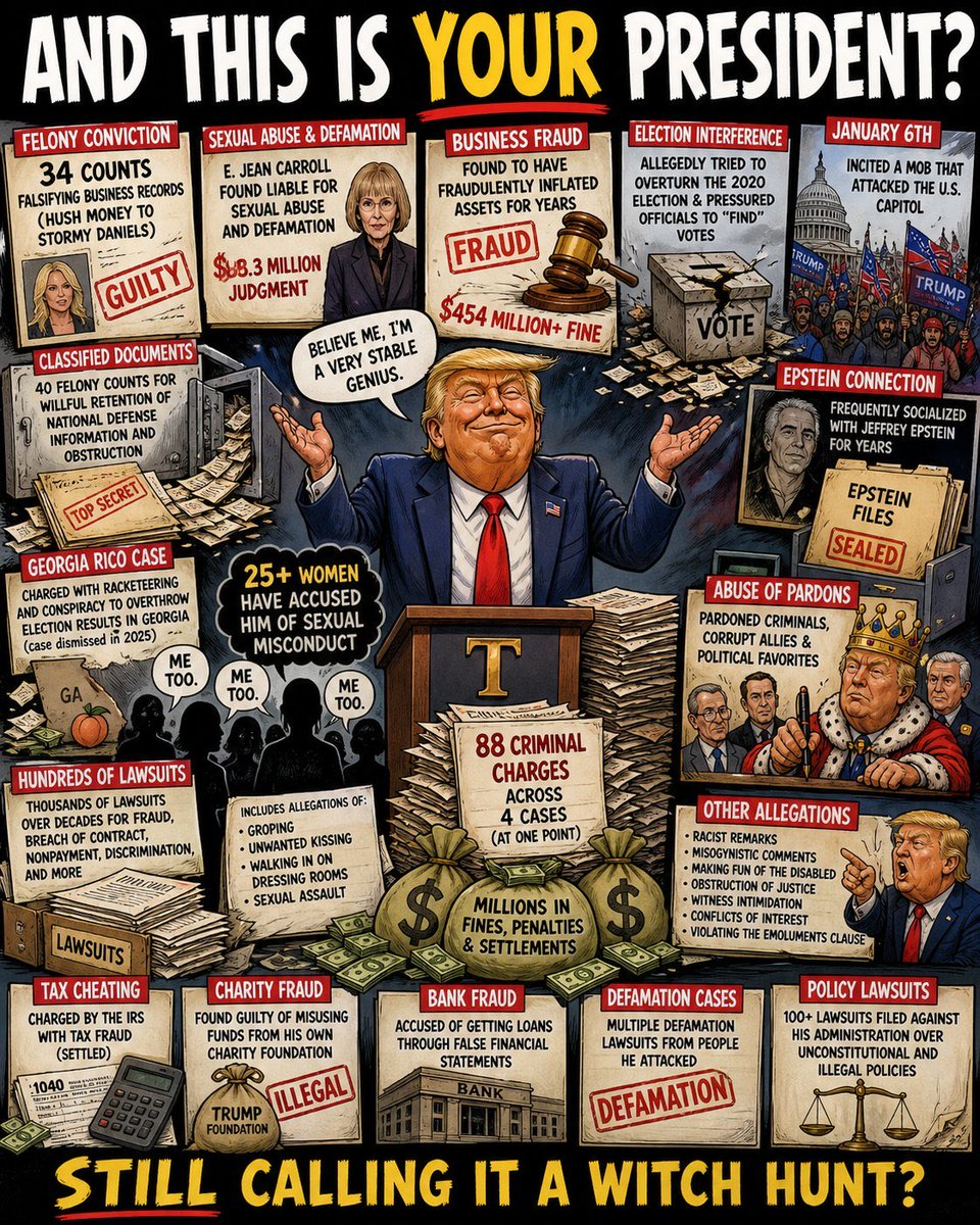 Sick of Magat Hypocrisy,Sycophants and Lies tweet media
