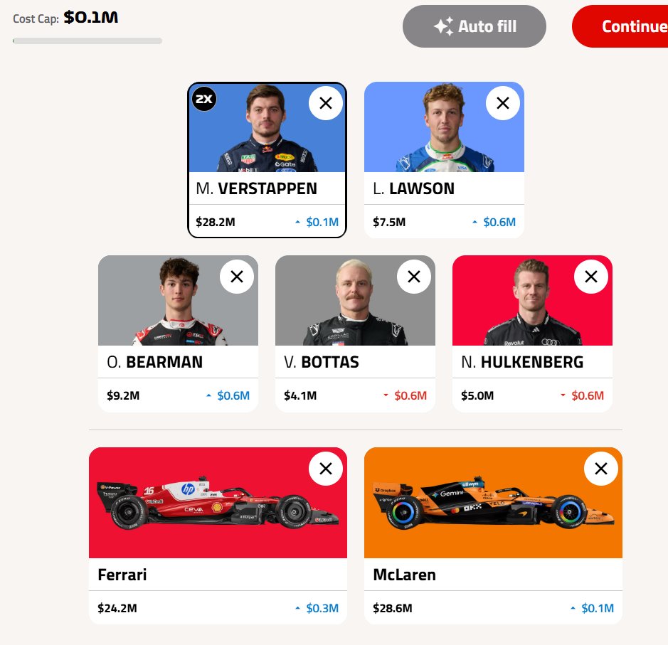F1 Rogue tweet media