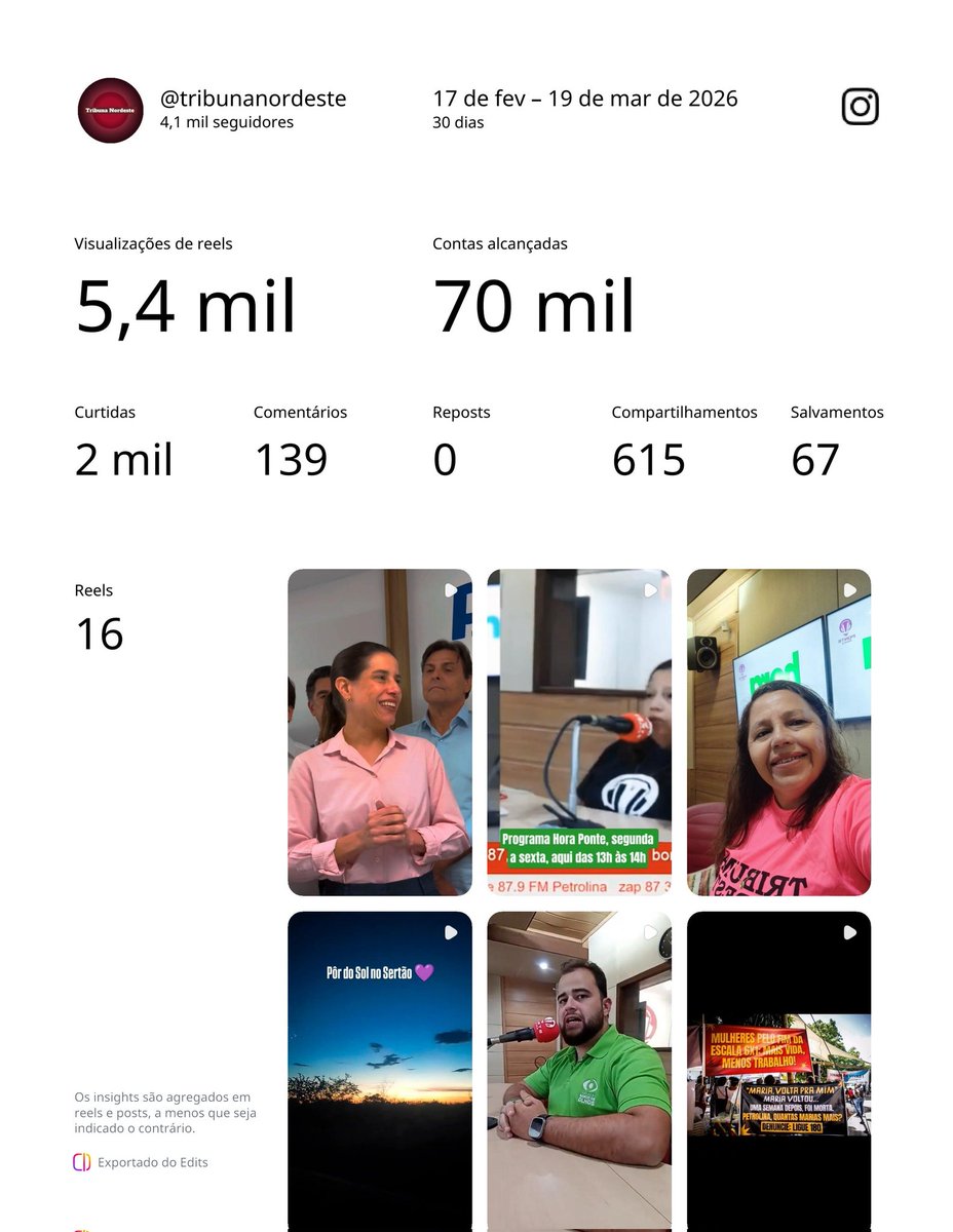 cinaramarques's tweet photo. Segue lá nosso insta e Tik Tok ✅ https://t.co/uP1yXCLtuC