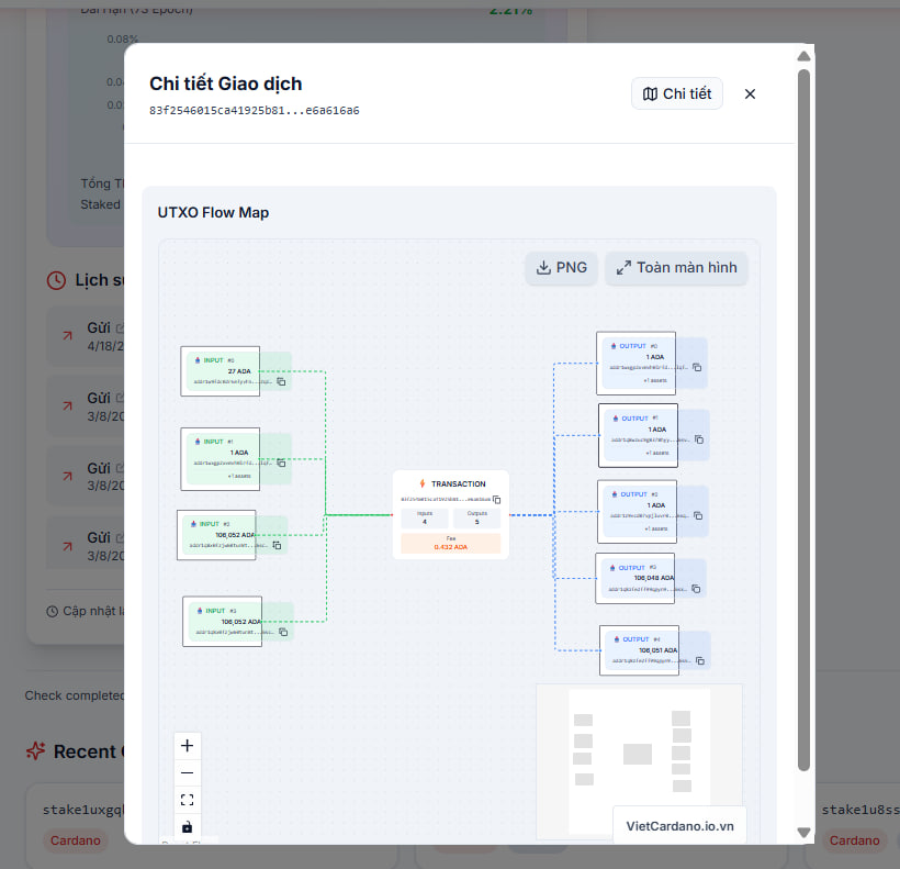 lelinh31916987's tweet image. So naive and overly dramatized.
#Solana transaction involves owner, ATA, and token accounts, making tracking complex. Over time, costs may rise—not just access fees, but account creation n data management at protocol level.
pic1: A #solana tx
pic2: A multi parties tx #Cardano