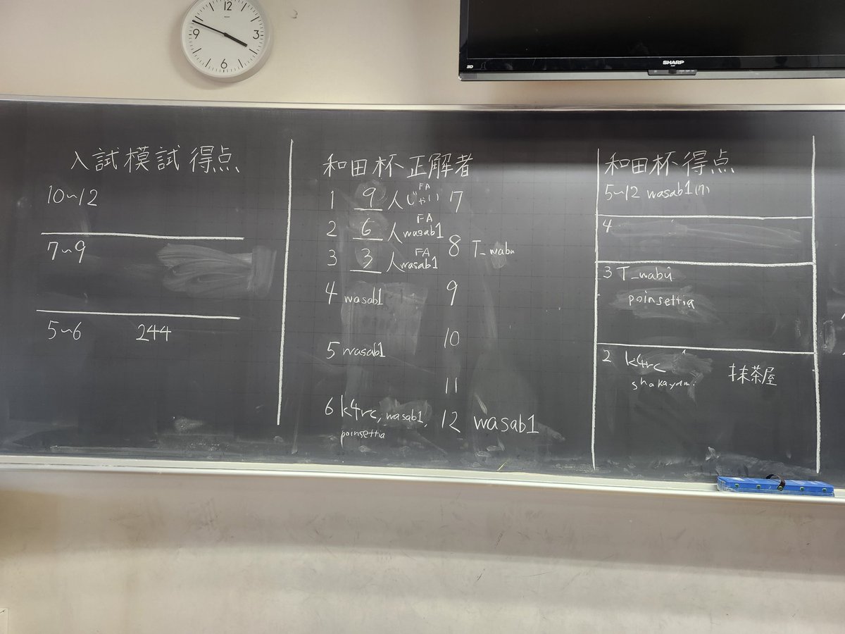 nada_mathclub tweet picture