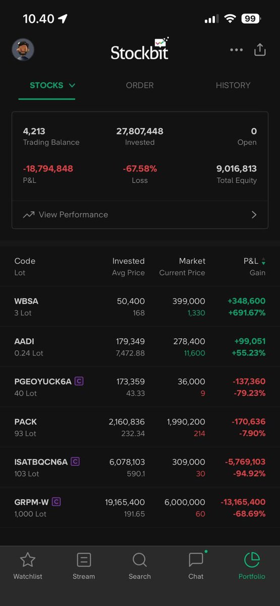 Lambe Saham tweet media