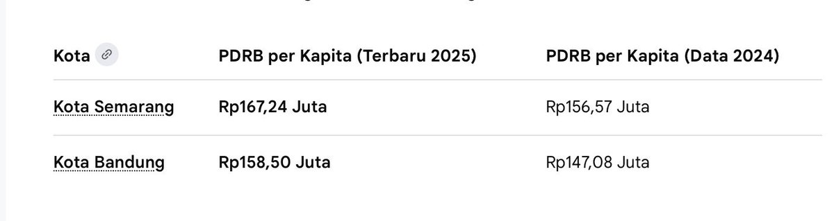 ngabdul tweet media