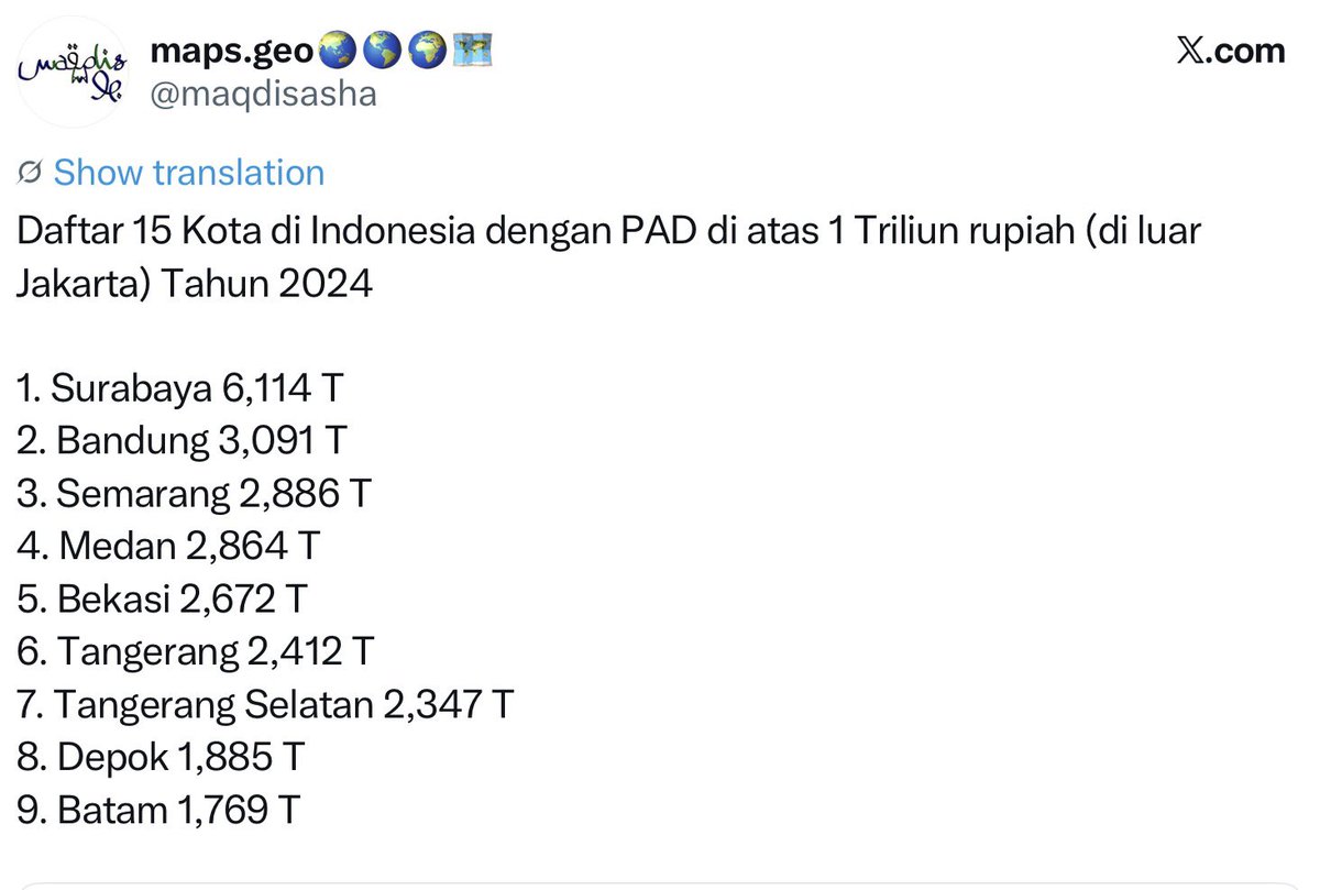 ngabdul tweet media