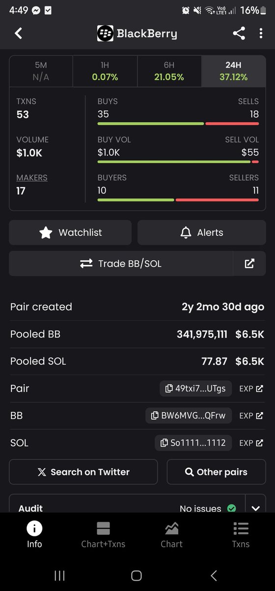 Crypto_Jadey's tweet image. This will fly when $BB stocks do which it's looking incredibly close to. Check out blackberries financials they look 🔥🔥🔥🔥
Loaded this crypto version, crazy not to at the price and loading up on the stock in a few days 😉 #blackberry $GME $AMC $NOKIA $AMZN
