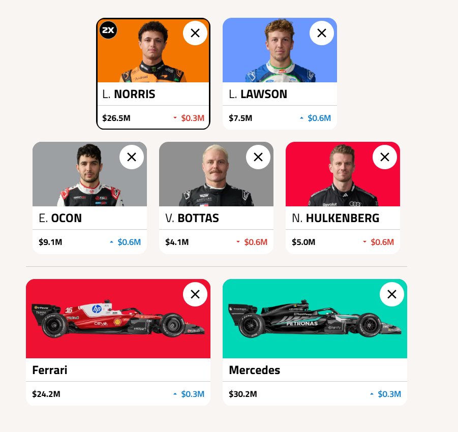 F1 Rogue tweet media