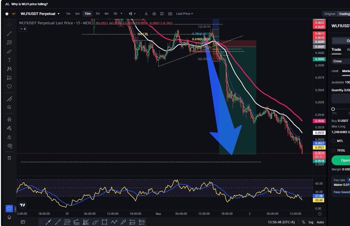 CryptoTech PH (@CryptoTechPH) / Posts / X
