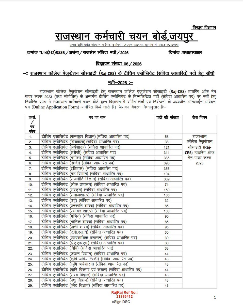 RJ18PILANI's tweet photo. ये योग्यता का मज़ाक और अपमान है। सरकार को इस मामले पर पुनर्विचार करना चाहिए।
#NET_JRF
#संविदा_अभिशाप
#bycott_teaching_associate https://t.co/L1bvj29w0m