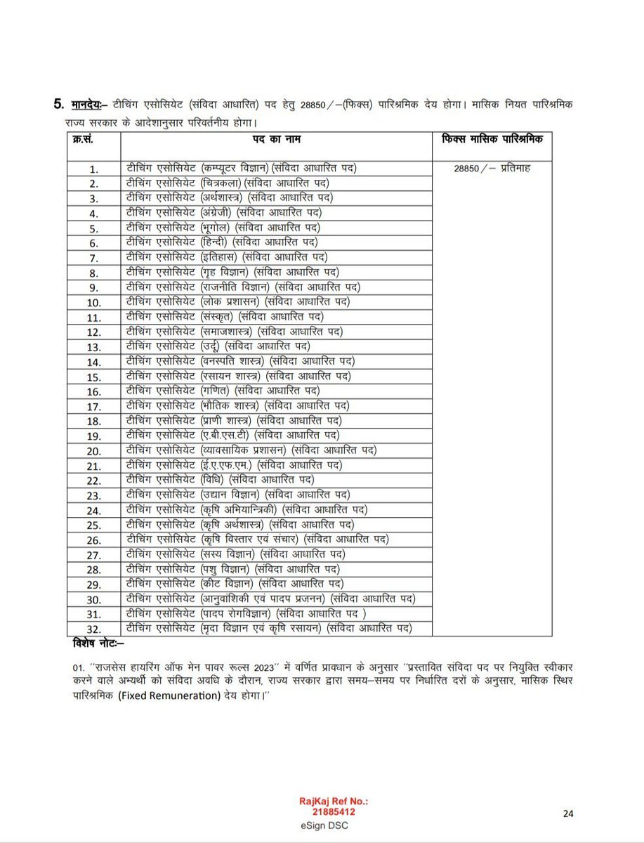 RJ18PILANI's tweet photo. ये योग्यता का मज़ाक और अपमान है। सरकार को इस मामले पर पुनर्विचार करना चाहिए।
#NET_JRF
#संविदा_अभिशाप
#bycott_teaching_associate https://t.co/L1bvj29w0m