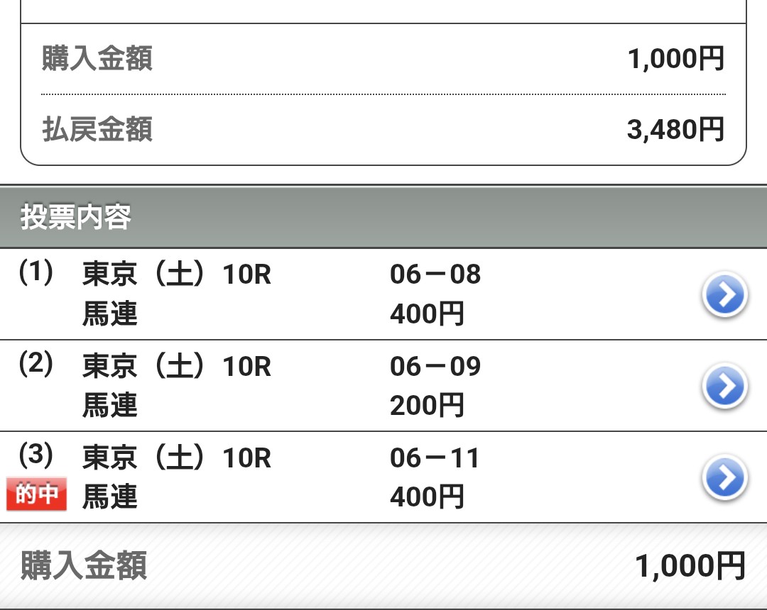 4↑ tweet media