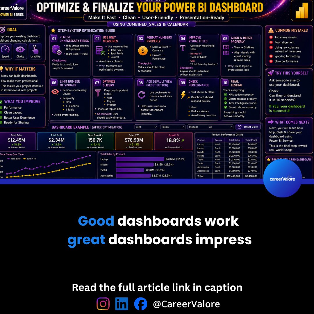 CareerValore's tweet image. Anyone can build a dashboard but not everyone can make it professional
Learn how to clean optimize and finalize your Power BI dashboard for real world use
This is what makes your project stand out in interviews
Follow for daily Power BI learning
careervalore.com/blog/optimize-…

#powerbi