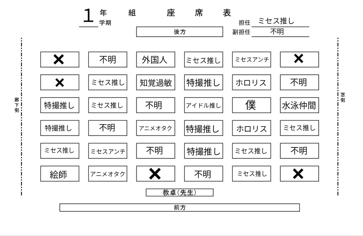 どら焼き食べたい🍑🥟 tweet media