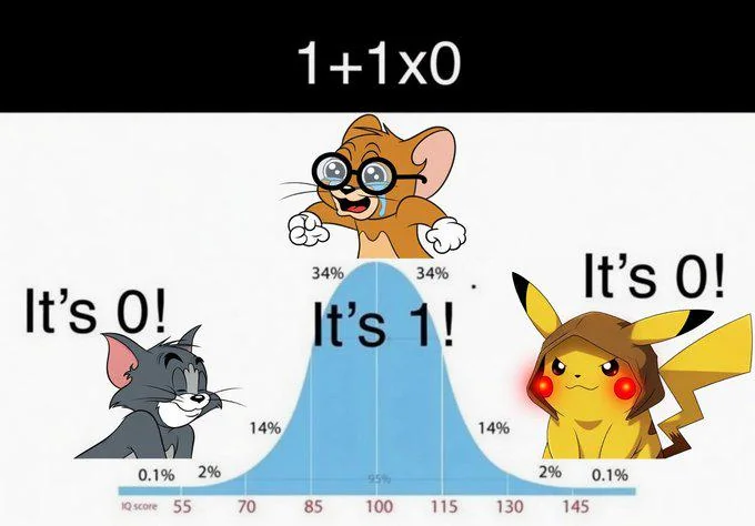Math Files tweet media