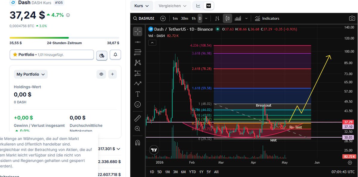 CR Research tweet media