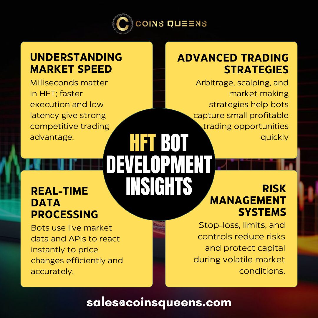 CoinsQueens's tweet photo. High-frequency trading demands ultra-low latency, real-time intelligence, and precision-driven execution >> https://t.co/oZWHm4He4m

For Project Enquires, Connect with our experts:
WhatsApp: https://t.co/cbVLPWrPvn

#hftbot #hftbotdevelopment #coinsqueens #uk #usa #india #canada https://t.co/qBYnCnZsGY