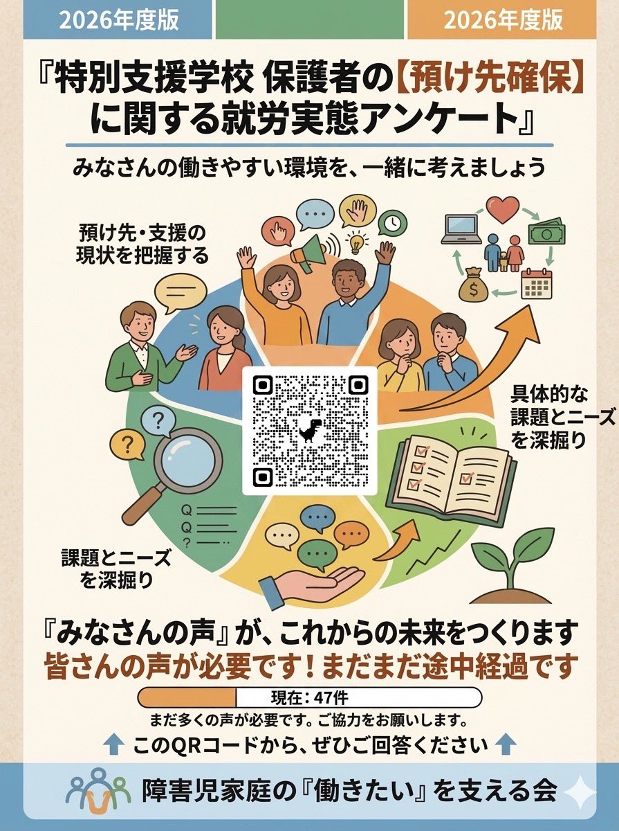 障害児家庭の『働きたい』を支える会 tweet media