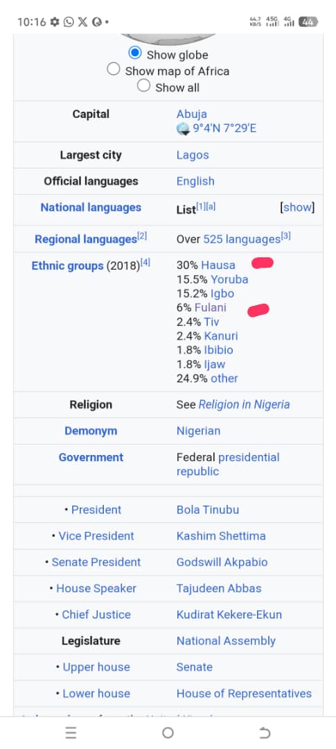 Nagoɗi Maisango🇳🇬 tweet media