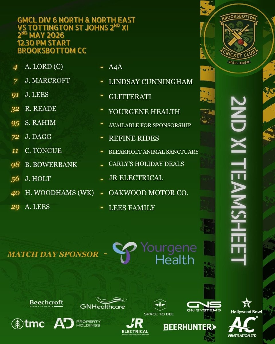 Brooksbottom CC tweet media