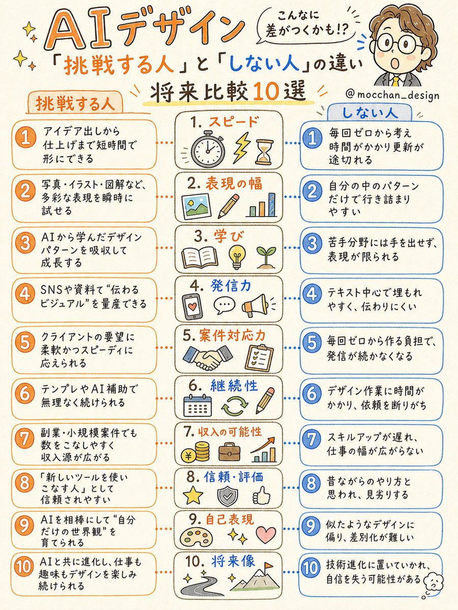 もっちゃん先生 tweet media