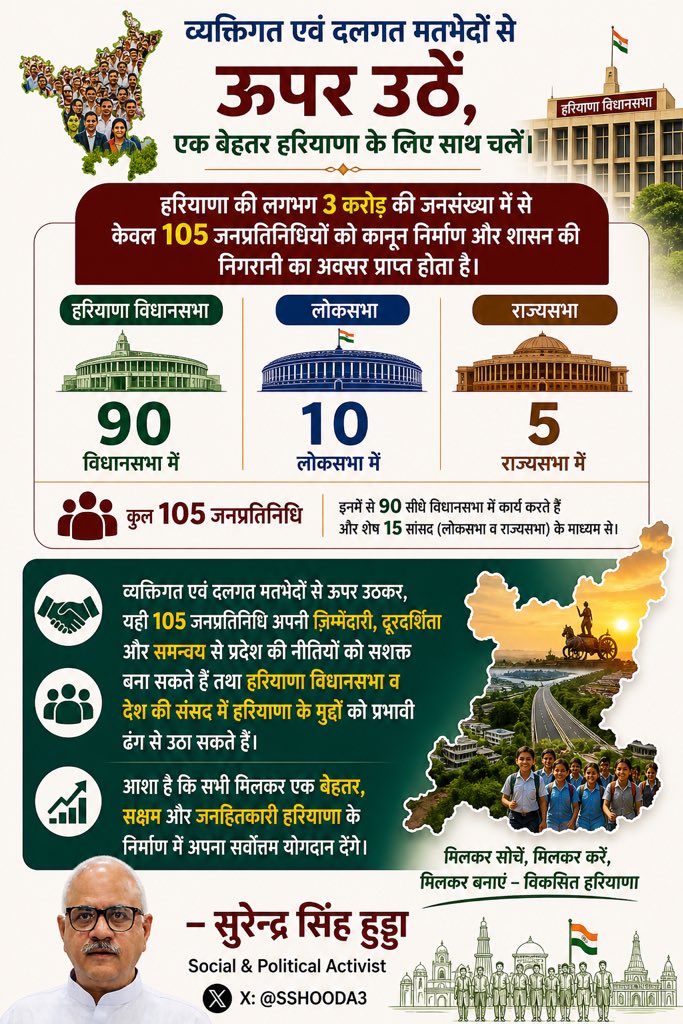 Surender Singh Hooda 🇮🇳 tweet media