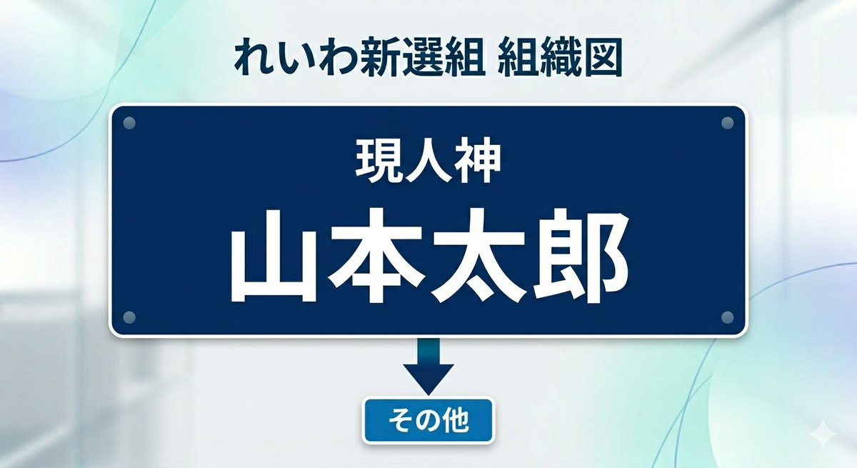 運古ちゃん tweet media