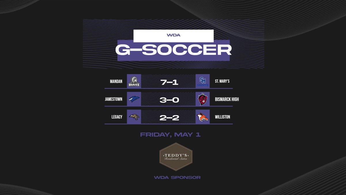 WDA Sports tweet media