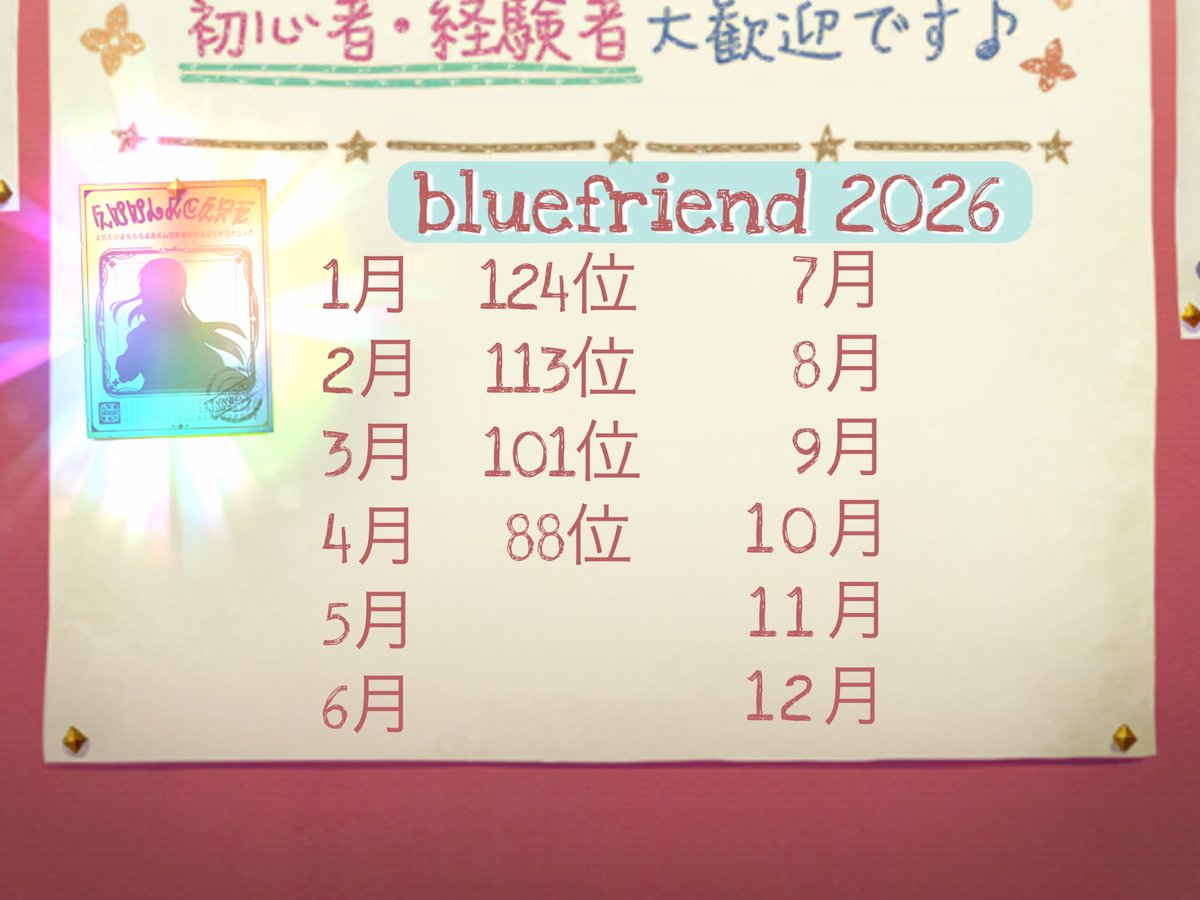 ありー tweet media