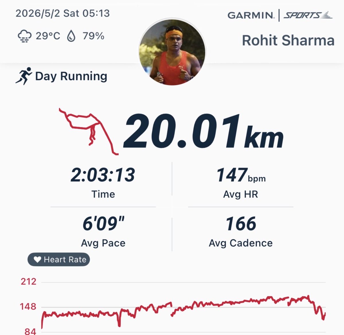 Rohit1603's tweet image. 2 hrs progressive run at the National Park. 

Weather was very uncomfortable. Dew point was 25.2*C. 

Have a great day 😄. 

Keep 🏃‍♂️ 🏃‍♂️ and keep motivating. 

#Running 
#Mumbai 
#Fitness 
#SGNP