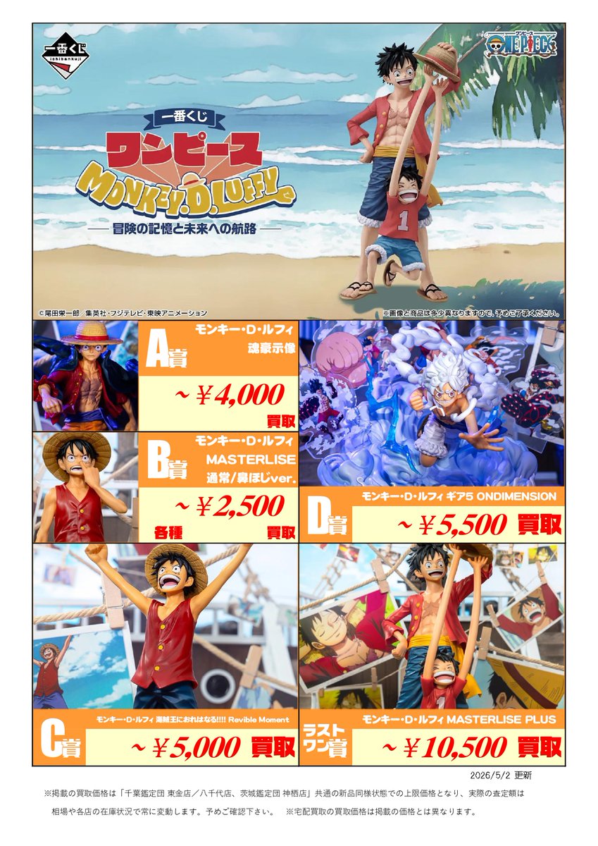 ibakan_hobby's tweet image. ／
新作くじ 買取表更新📣5/2付
＼

一番くじ
∟ワンピース MONKEY.D.LUFFY－冒険の記憶と未来への航路－
∟ブルーロック あでぃしょなる・たいむ！
∟勝利の女神：NIKKE CHAPTER7
∟進撃の巨人 ～それぞれの決意～

この買取表は
千葉鑑定団 東金店、八千代店も共通です。

#ONEPIECE #ニケ #メガニケ