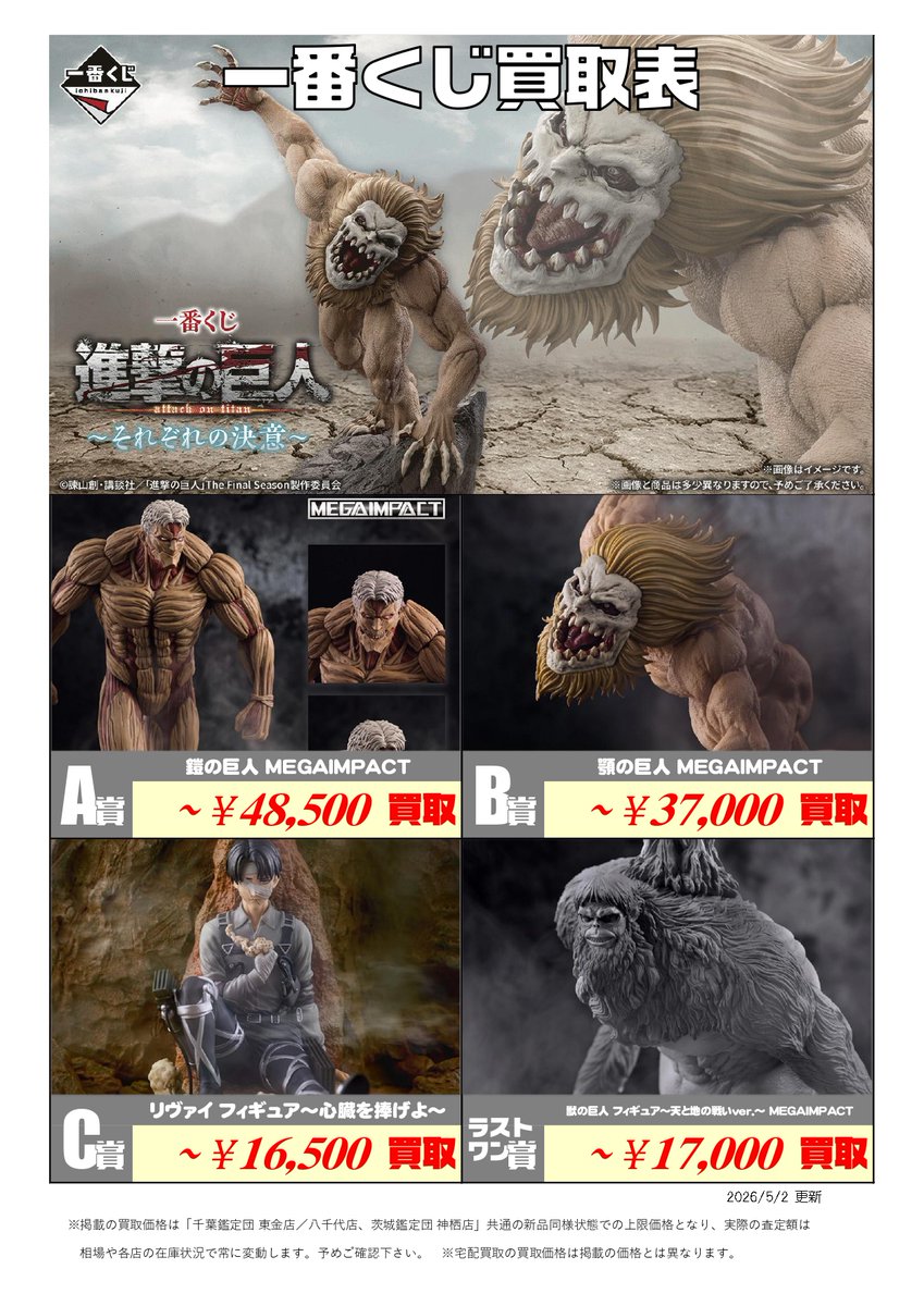 ibakan_hobby's tweet image. ／
新作くじ 買取表更新📣5/2付
＼

一番くじ
∟ワンピース MONKEY.D.LUFFY－冒険の記憶と未来への航路－
∟ブルーロック あでぃしょなる・たいむ！
∟勝利の女神：NIKKE CHAPTER7
∟進撃の巨人 ～それぞれの決意～

この買取表は
千葉鑑定団 東金店、八千代店も共通です。

#ONEPIECE #ニケ #メガニケ