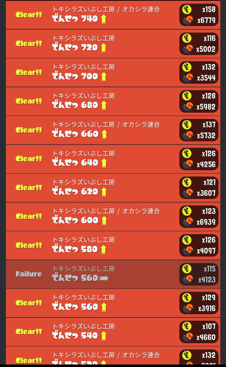yu3_Salmonrun's tweet photo. 息子と二人でやってるけど、連合は難しいねぇ😵 https://t.co/QwSJaPpXoL