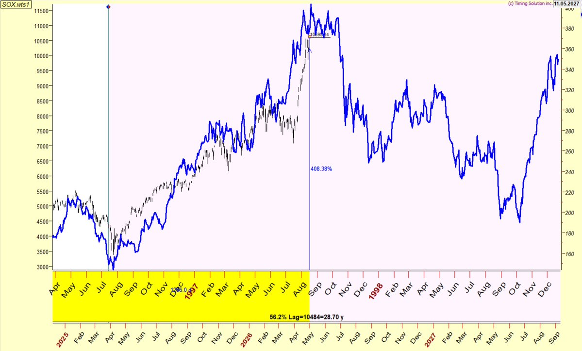 Namzes Cycles tweet media