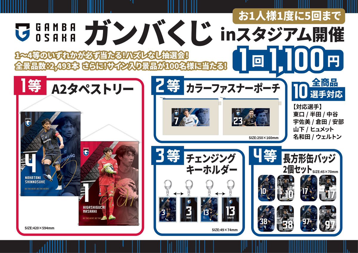 Ichi_gamba's tweet photo. ガンバくじ
譲) 3等3
      2等13,38

求)3等4 
     2等4,7

よろしくお願いします🙇
#ガンバグッズ取引 https://t.co/bYIM0NYrOE