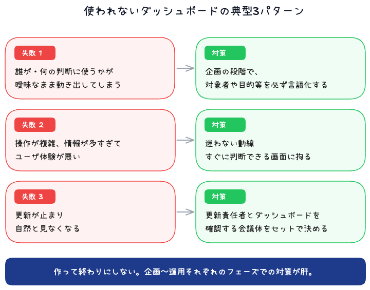 【公式】 Metrics(メトリクス) / 経営分析クラウド tweet media