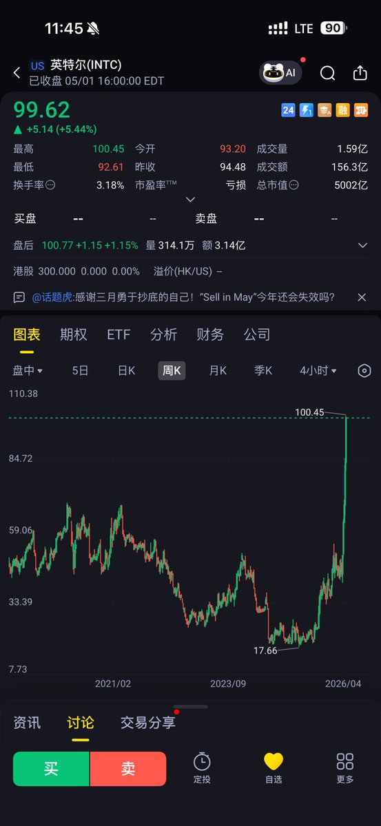 华尔街没有名字 tweet media