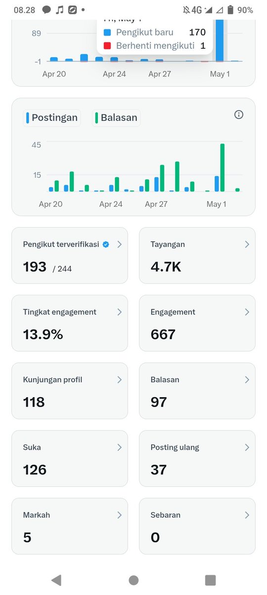 Jalur Sutra tweet media