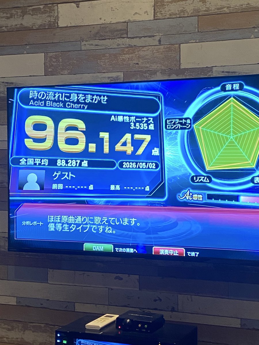 maityKITAZAWA's tweet photo. あと0.043で更新だったのに https://t.co/Sl2Set7HD1