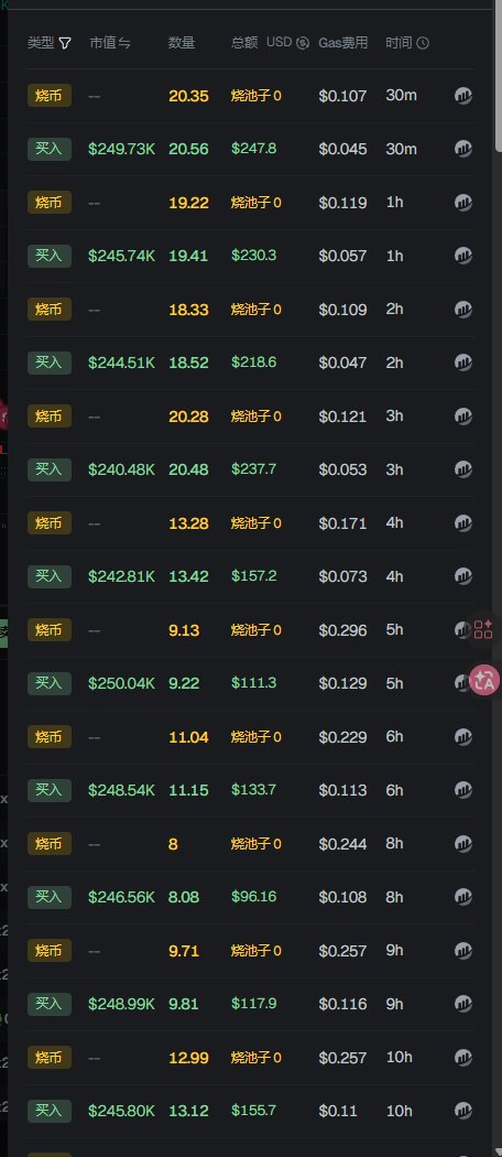 梦想进入决赛圈 tweet media