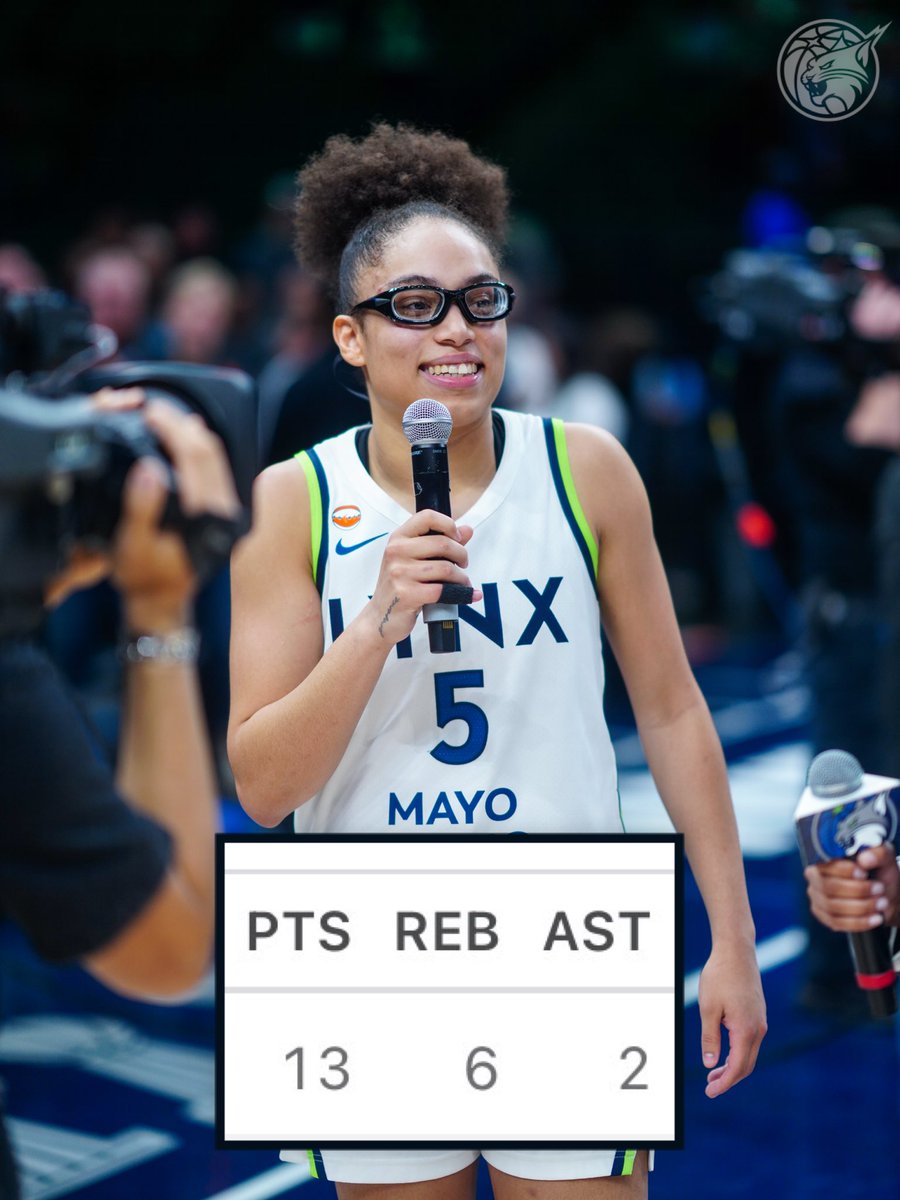 Minnesota Lynx tweet media