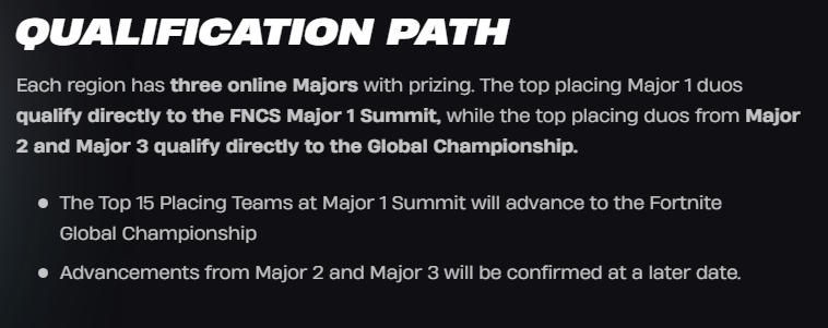 Fortnite Comp Report tweet media