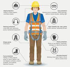 ClickB4UDigMB's tweet image. Daily Safety Moment 🚧  
Suit up for safety! Hard hats, gloves, hi-vis vests, and more—your PPE is your best friend on the job. Don’t forget your gear—your wellbeing comes first!

#SafetyFirst #PPE #digsafe #ClickBeforeYouDig #ClickB4UDig #Manitoba #worksafely #publicsafety
