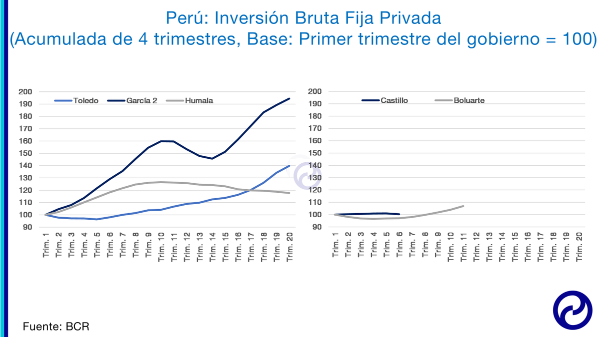 Juan Carlos Odar tweet media