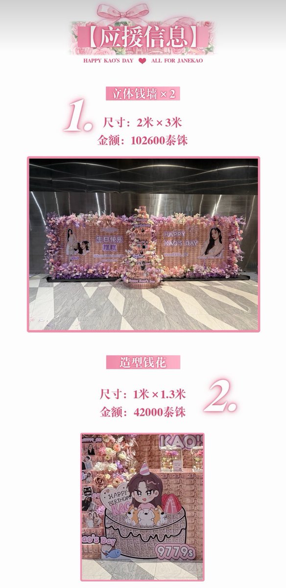 Tesori9779_CN's tweet photo. 【9779s | Happy Birthday to Kao!】
[Kao's Birthday Support On-Site Photos]
We have built a city,
Not a palace made of bricks and stone,
But a gentle kingdom built layer by layer,
With every blessing and every piece of our devotion.
As the city is completed,
The birthday celebration and coronation ceremony begin together.
Along both sides of the coronation path,
Flowers bloom abundantly, overflowing with love.
We bring out the cake,
Earnestly guarding the candlelight,
Until your wishes for the new year are remembered by the wind.
Holding the crown in our hands,
With cherished care, love, and uncontrollable heartbeats,
We crown our Princess.
The wind will remember your wishes,
The city will guard your radiance,
"She" and we will always be right by your side.
[Support Details]
① 3D 💰 Wall × 2
Size: 2m × 3m
Amount: 102,600 THB
② Custom-shaped 💰 Bouquet × 1
Size: 1m × 1.3m
Amount: 42,000 THB
③ Cake-shaped 💰 Bouquet × 1
Size: 2m × 1.2m
Amount: 50,000 THB
④ Gorgeous Flower Bouquets × 6
Size: 0.8m × 1.8m
Amount: 6 × 5,000 = 30,000 THB
⑤ Double-layer Crowns × 15
Size: 0.26m × 15 pieces
Amount: 14 × 100 × 15 = 21,000 THB
⑥ Triple-layer Crowns × 6
Size: 0.3m × 6 pieces
Amount: 27 × 100 × 6 = 16,200 THB
⑦ Double-layer Cakes × 4
Size: 0.26m × 4 pieces
Amount: 40 × 100 × 4 = 16,000 THB
⑧ Custom 💰 Box × 1
Size: 0.2m × 0.2m
Amount: 2,000 THB
⑨ Heartfelt 💰 Brick × 1
Size: 1m × 2m
Amount: 52,600 THB
[Total Amount]
332,400 THB 
(Excluding crafting/labor fees)

@Kaosupassara9

#supassra_sp