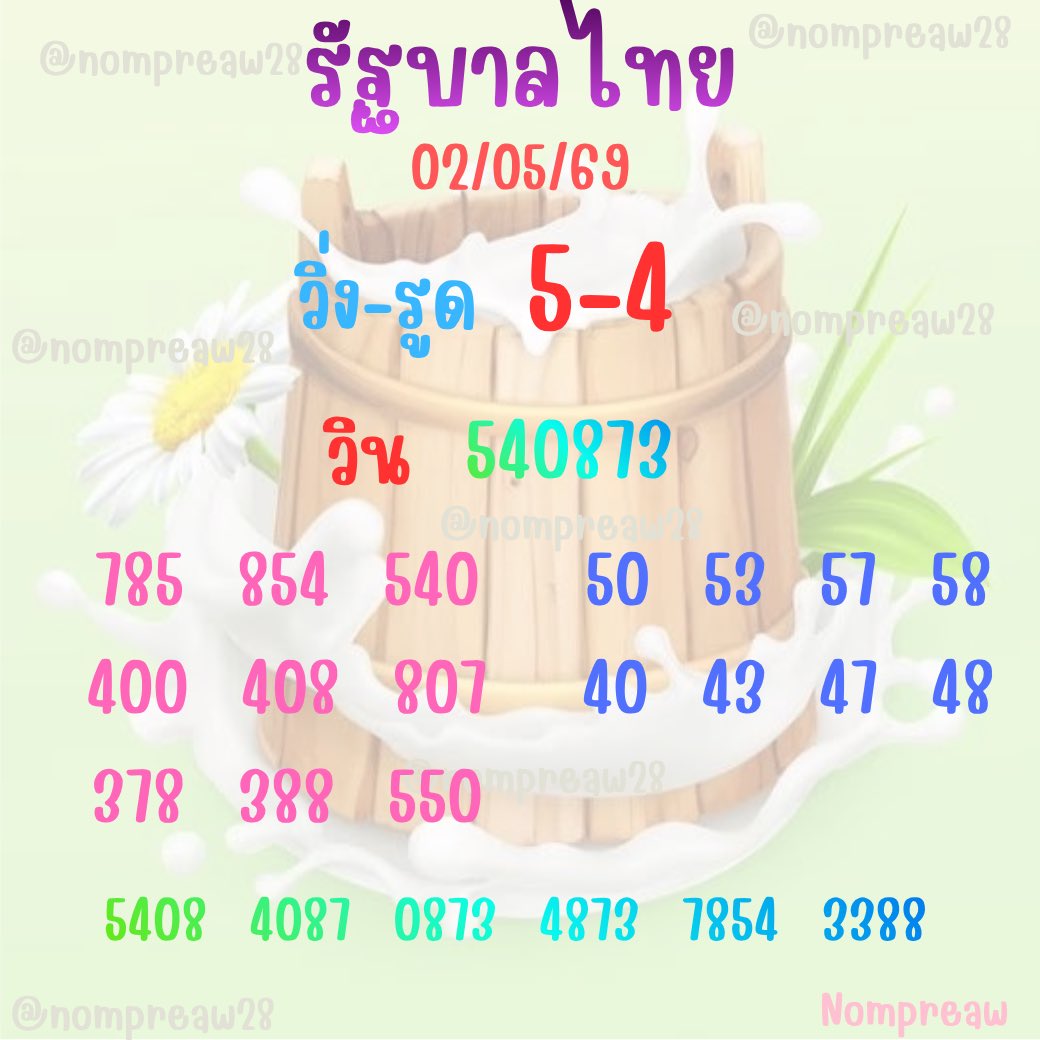นมเปรี้ยววว tweet media