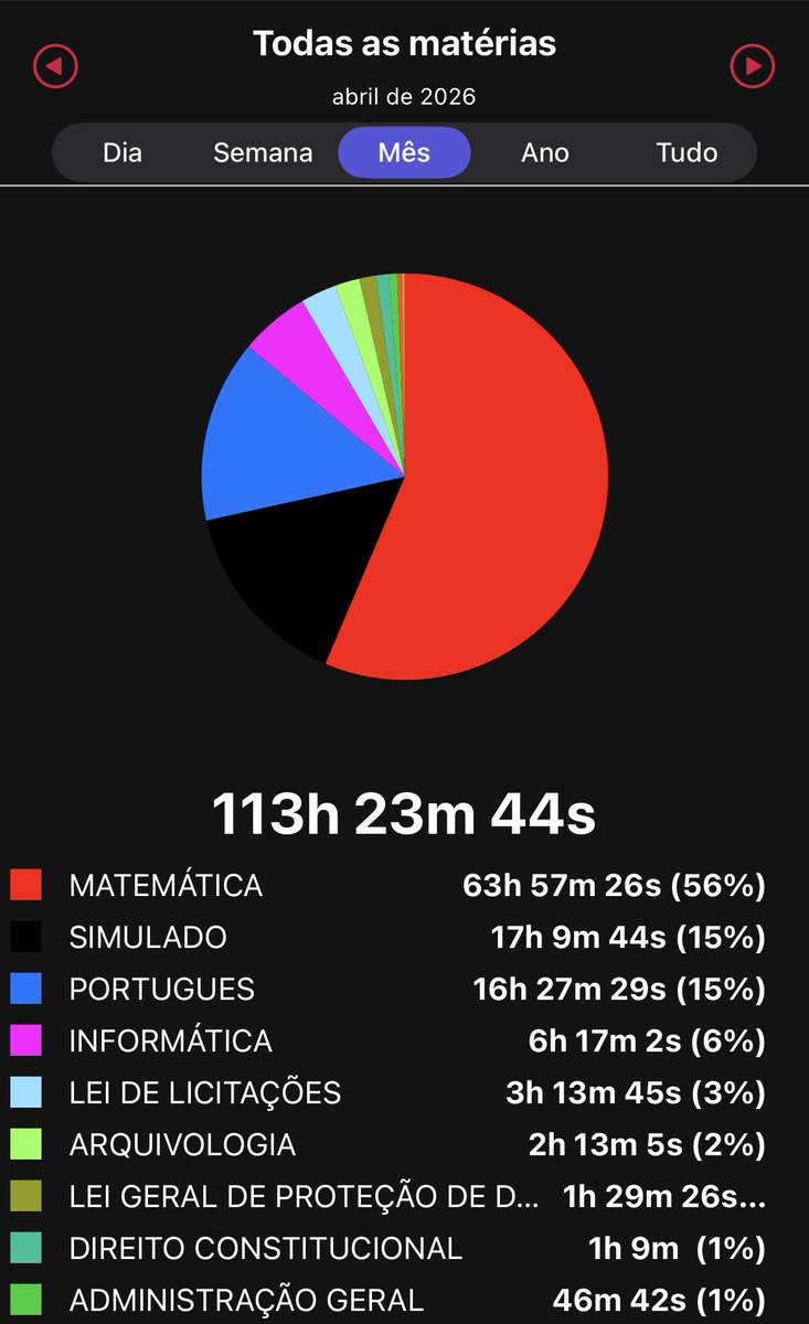 4STR9 ④ 🇦🇴 tweet media