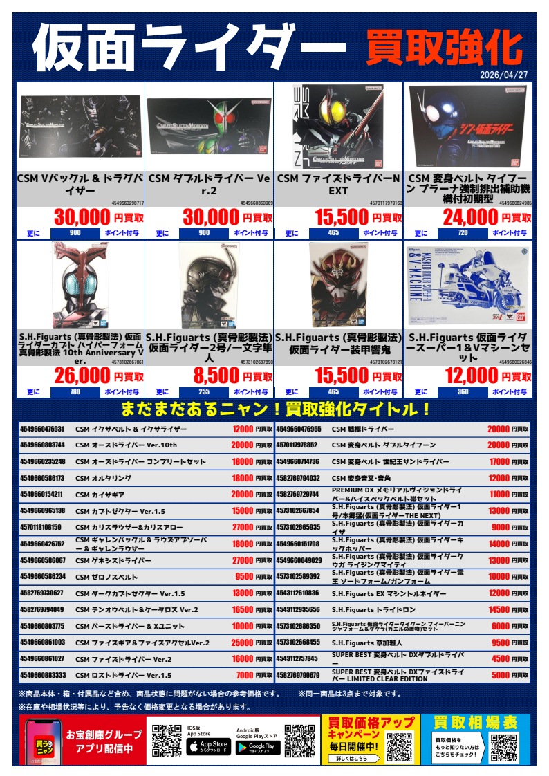 仮面ライダーアギト より S.H.Figuarts ガードチェイサー 買い取らせて