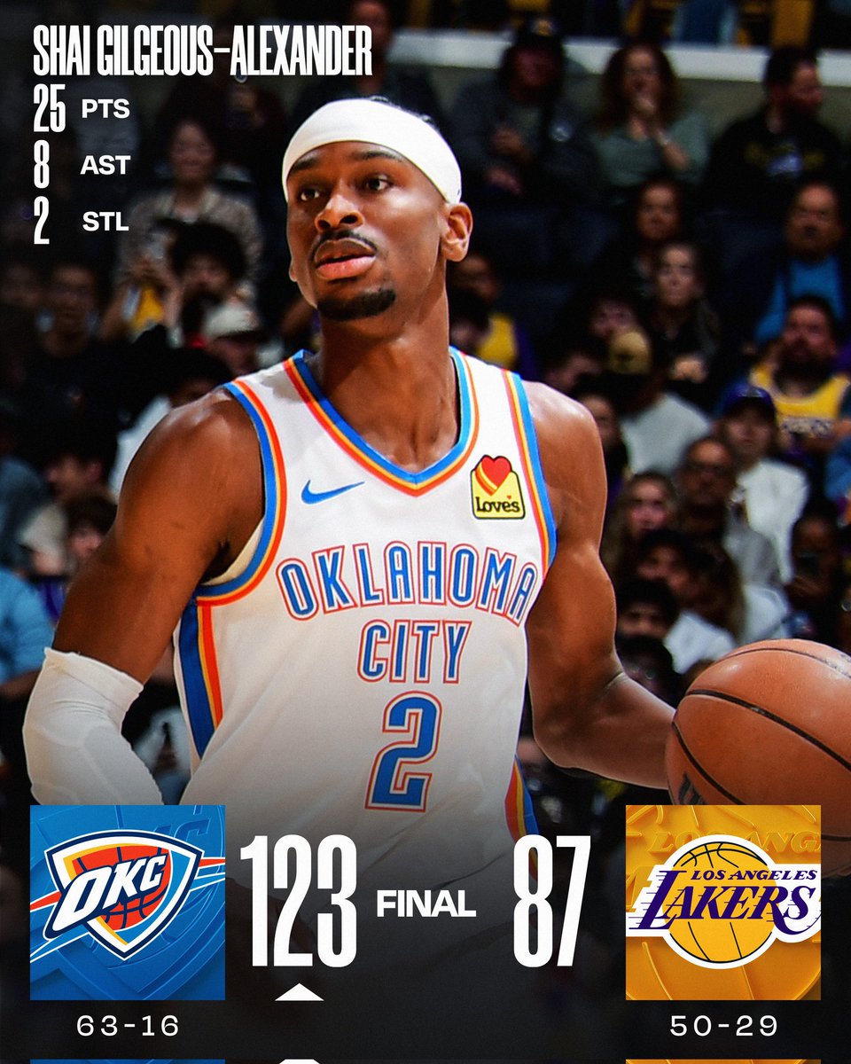 Russ' TD ⚡ tweet media