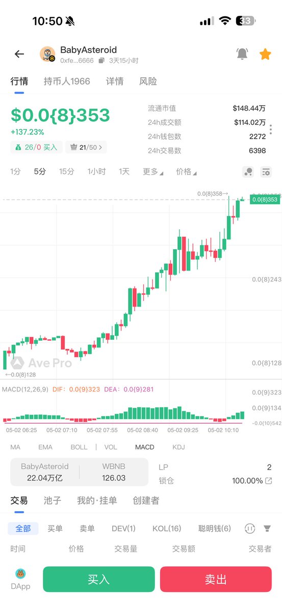 我只会买金狗