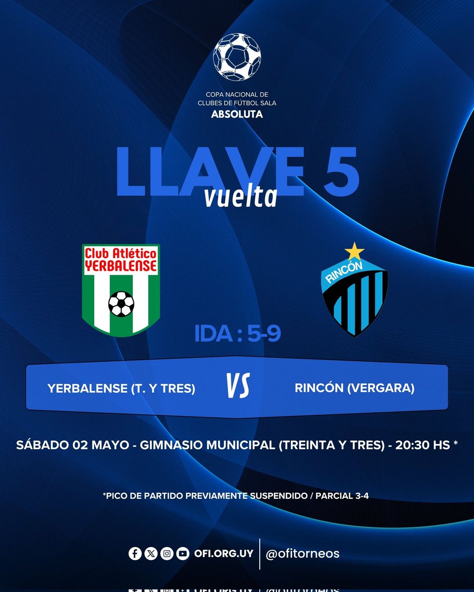OFI Torneos tweet media