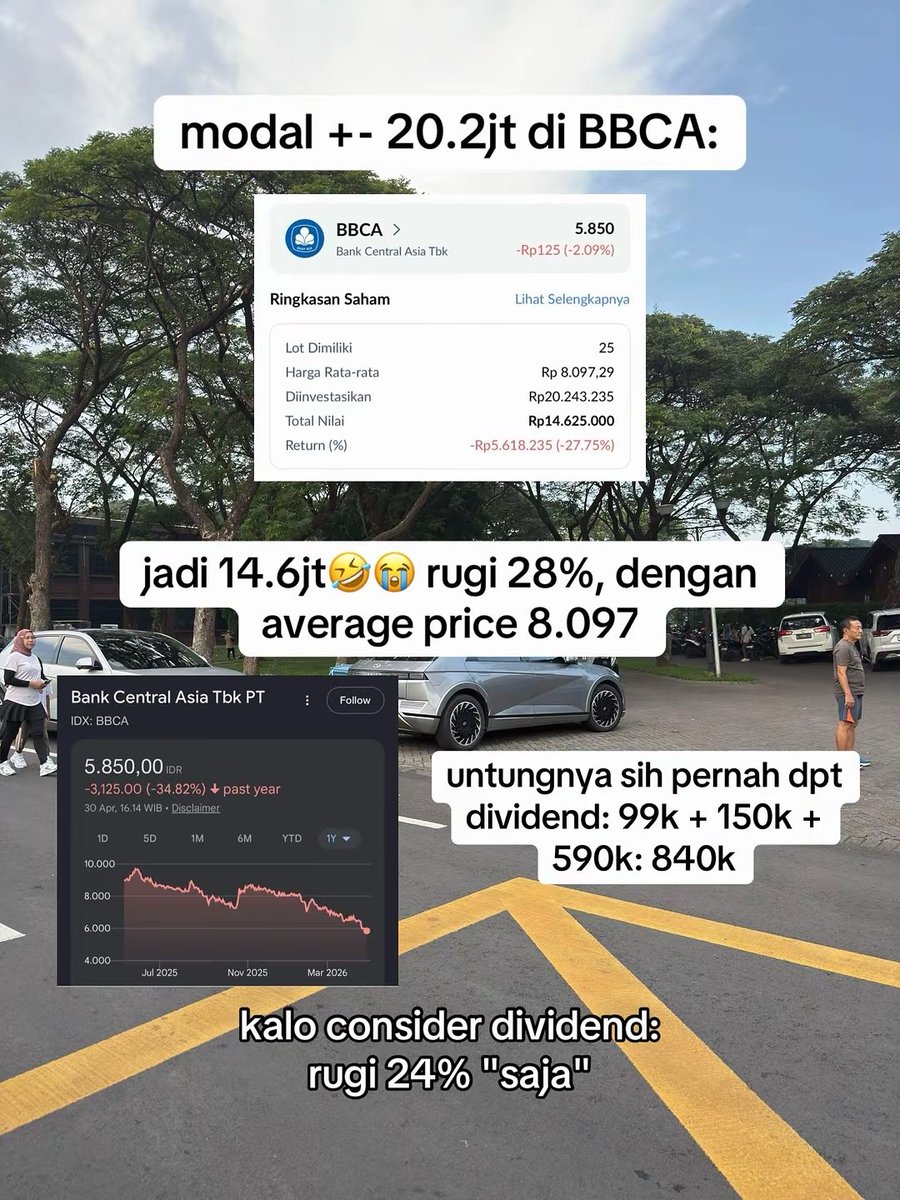 Lambe Saham tweet media